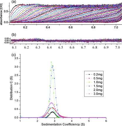 FIG. 2.