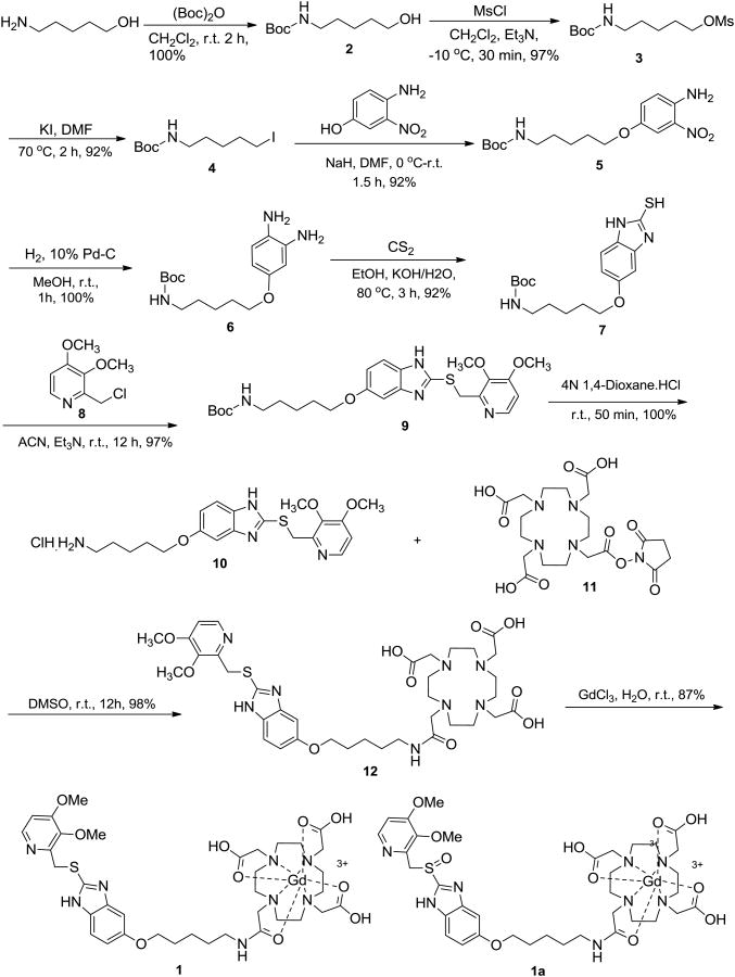 Scheme 1