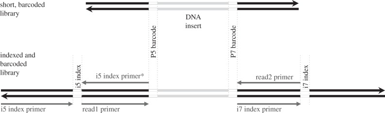 Figure 1.