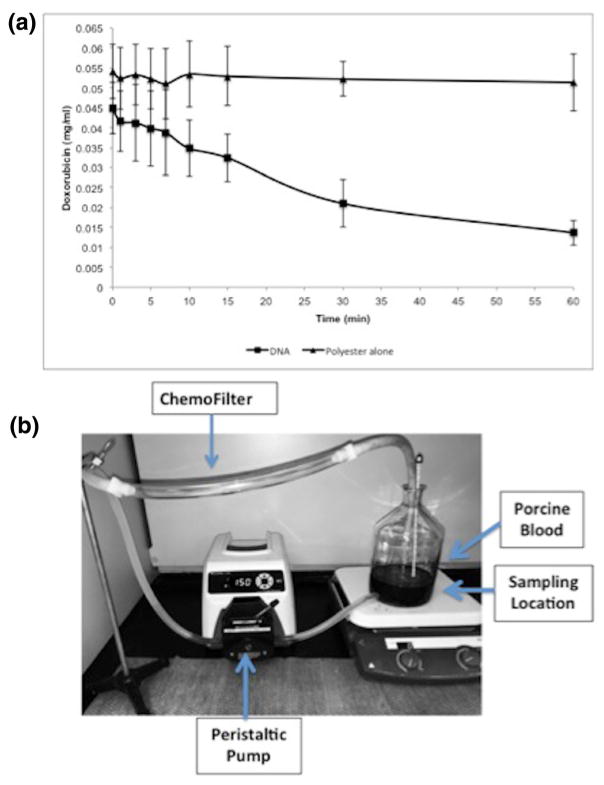 Fig. 9