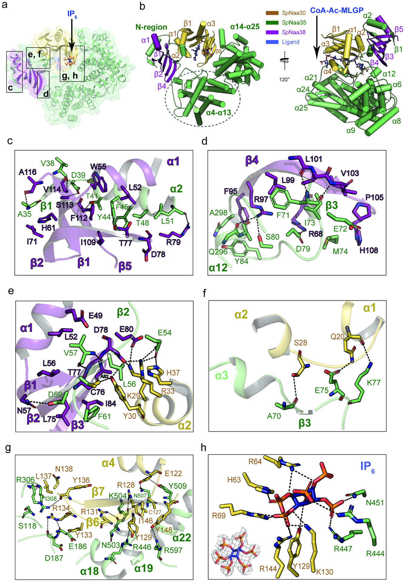 Figure 2.