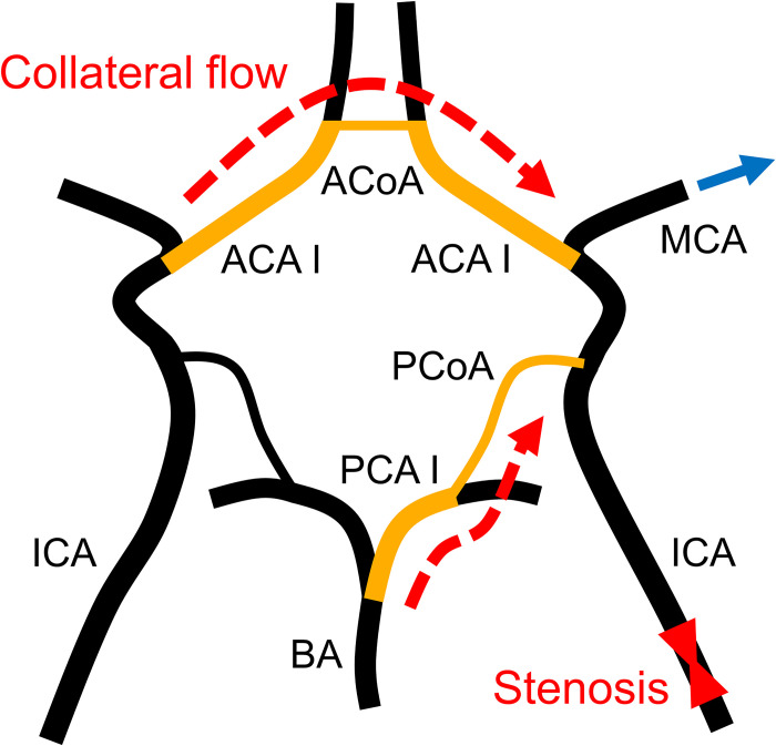 Fig 12