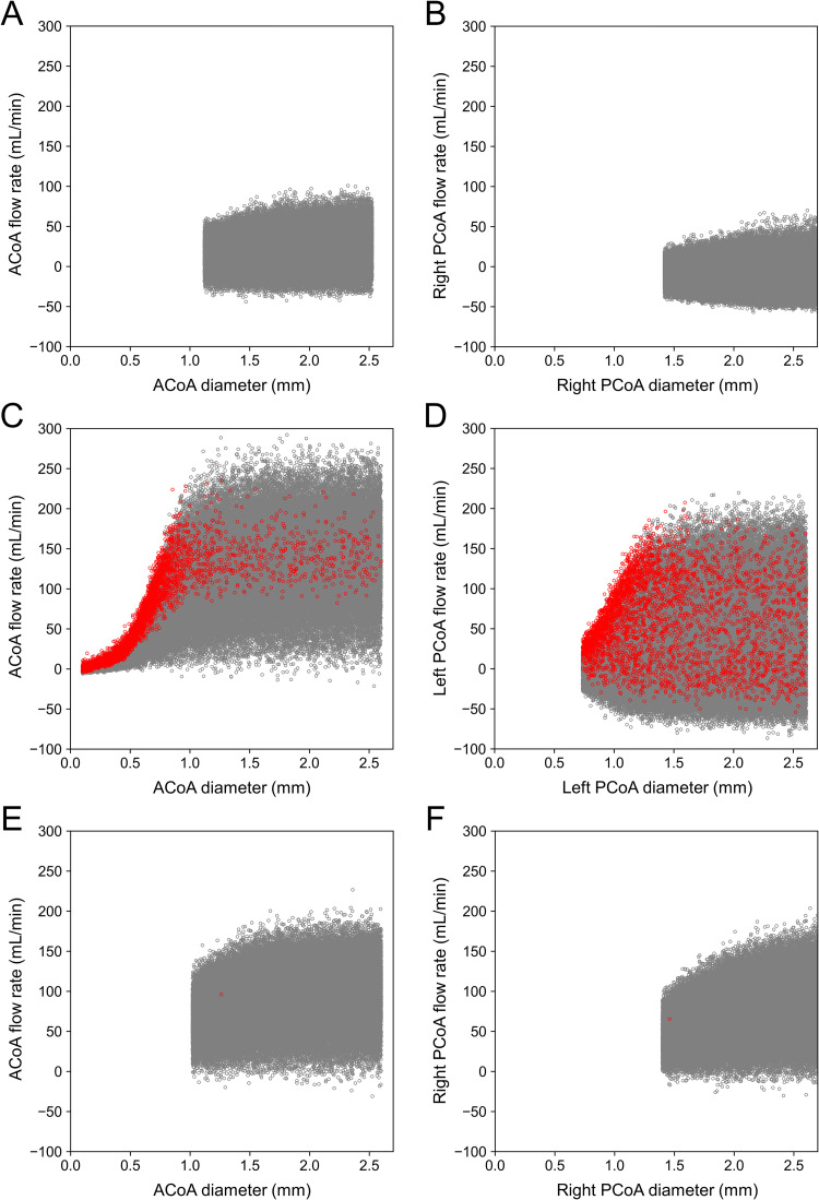 Fig 10