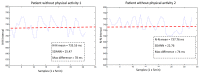 Figure 15.