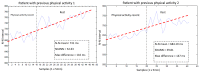 Figure 14.