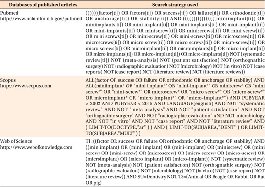 graphic file with name kjod-46-111-a001.jpg