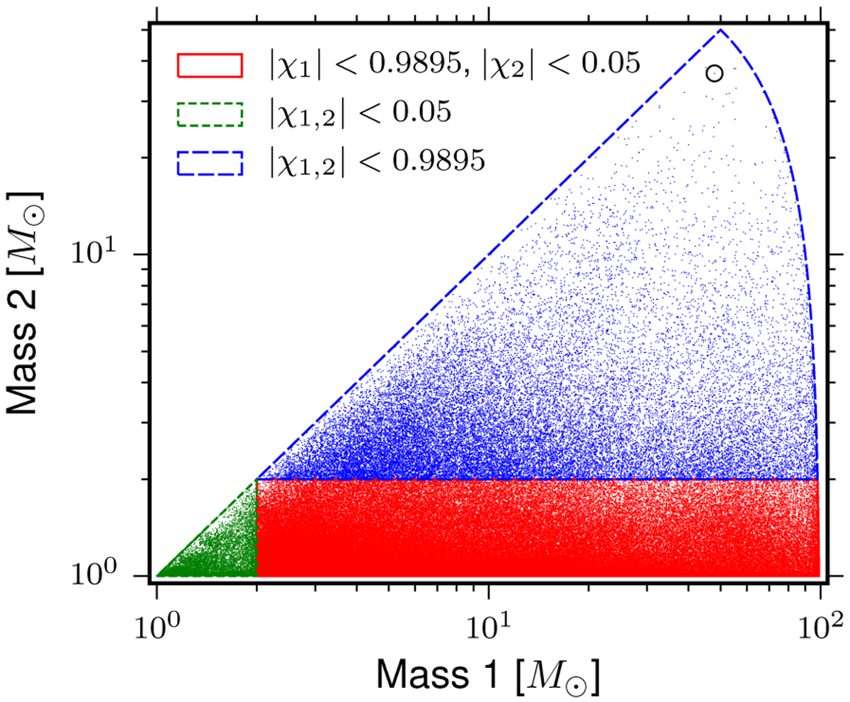 FIG. 1.