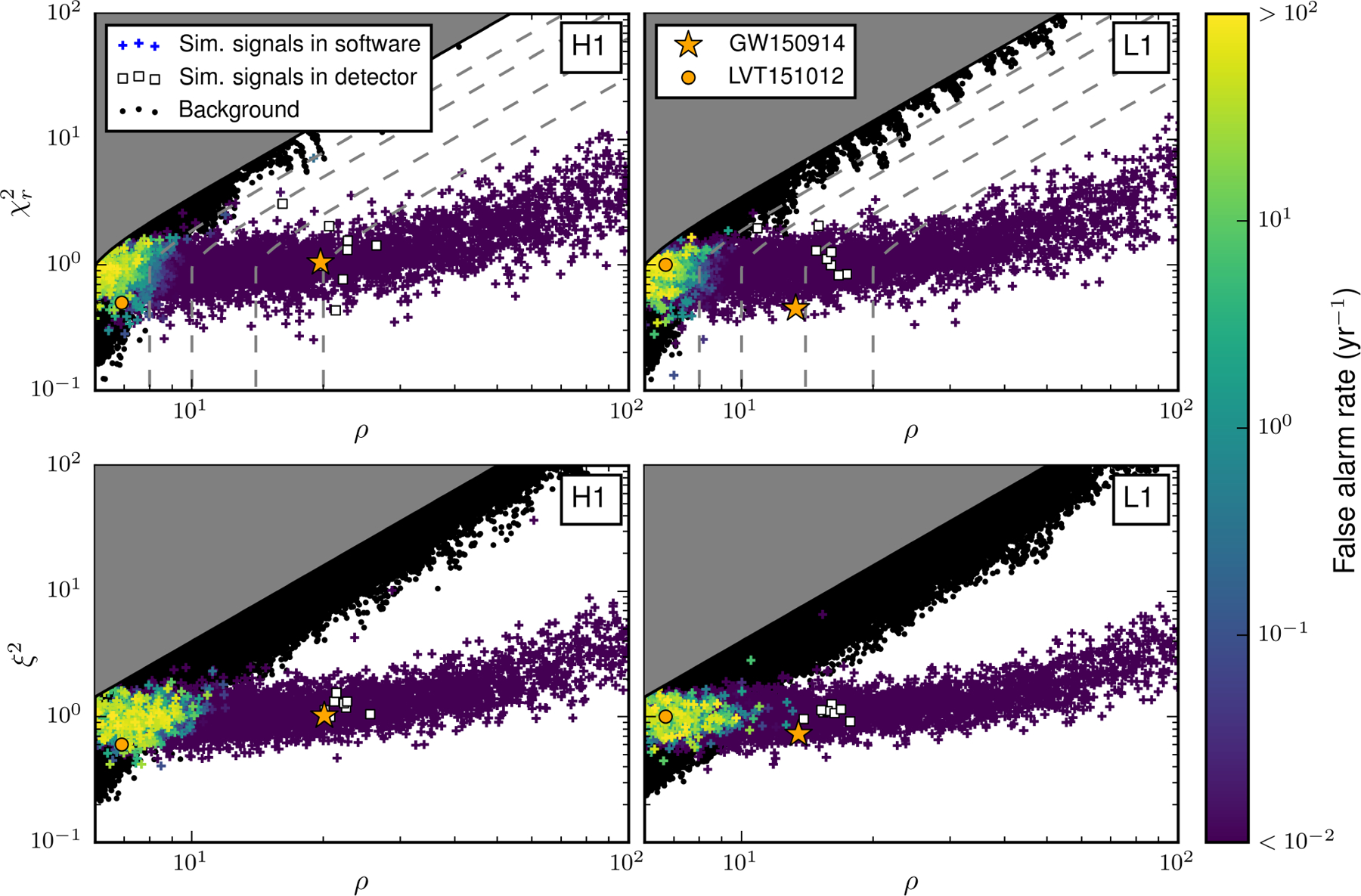 FIG. 10.