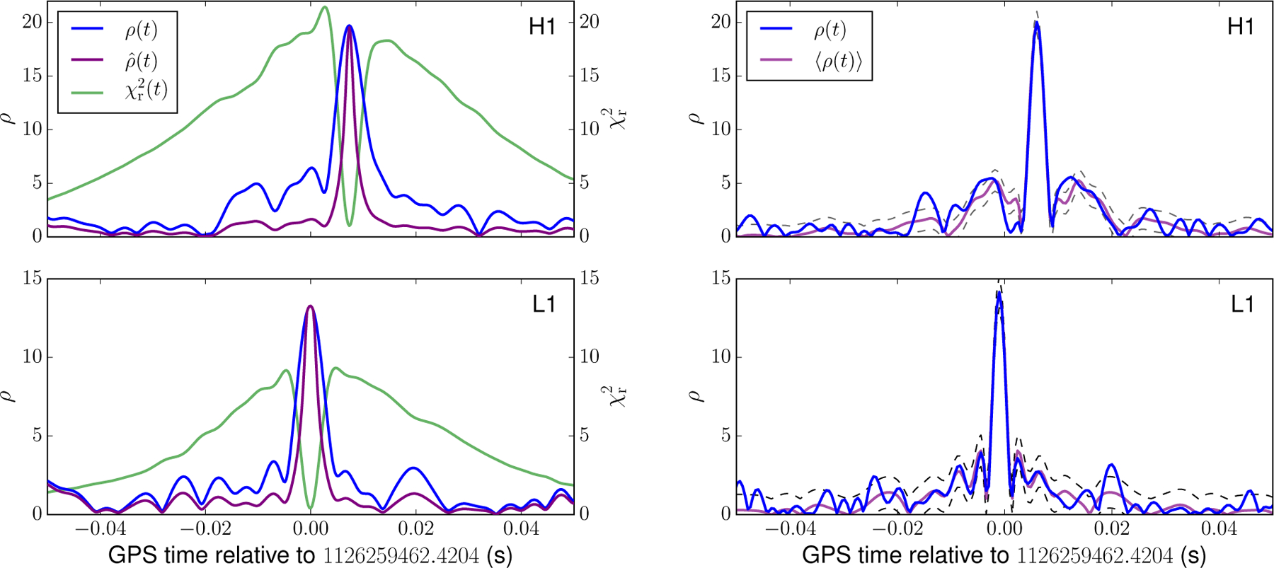 FIG. 8.