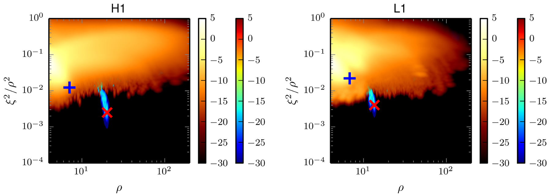 FIG. 6.