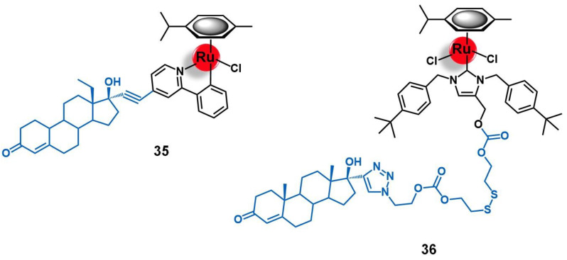 Figure 12