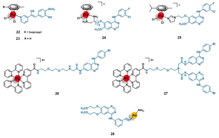 Figure 9