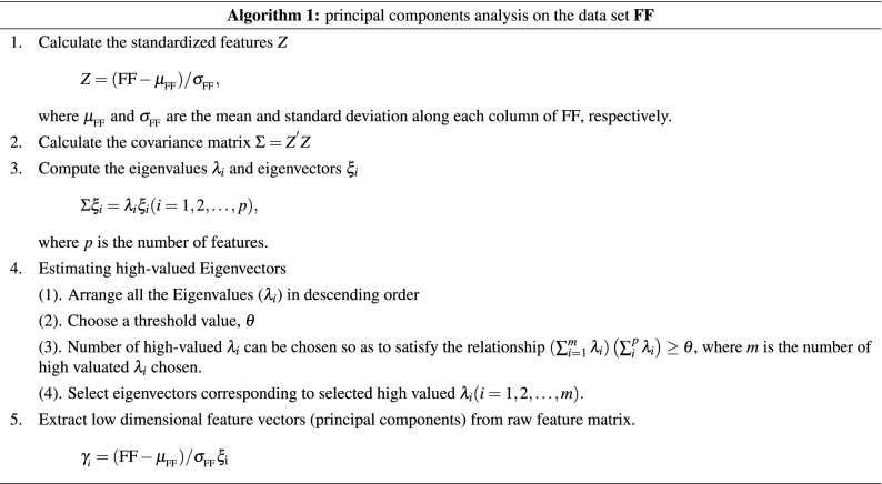 graphic file with name 41598_2021_4136_Figa_HTML.jpg