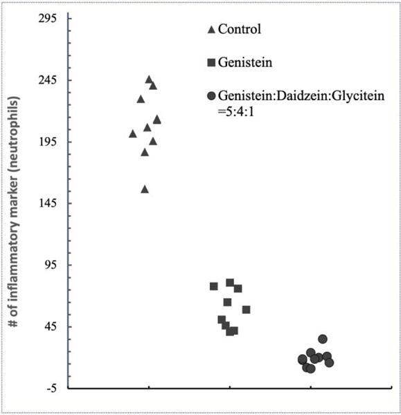 Fig. 11