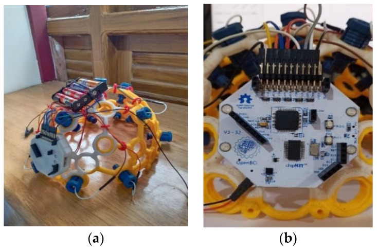 Figure 3