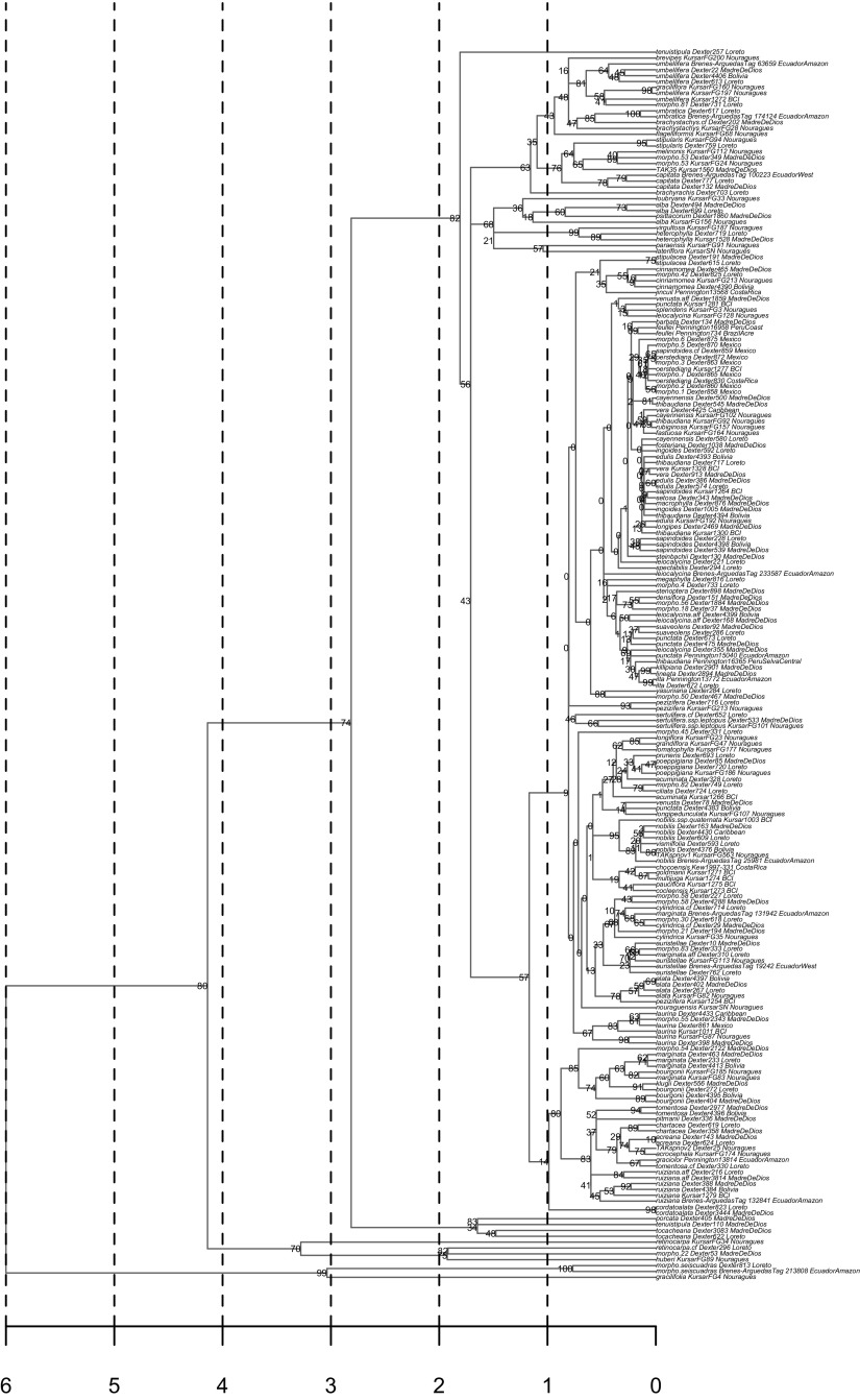 Fig. S1.