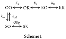 Scheme 1