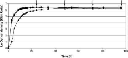 Fig. 2