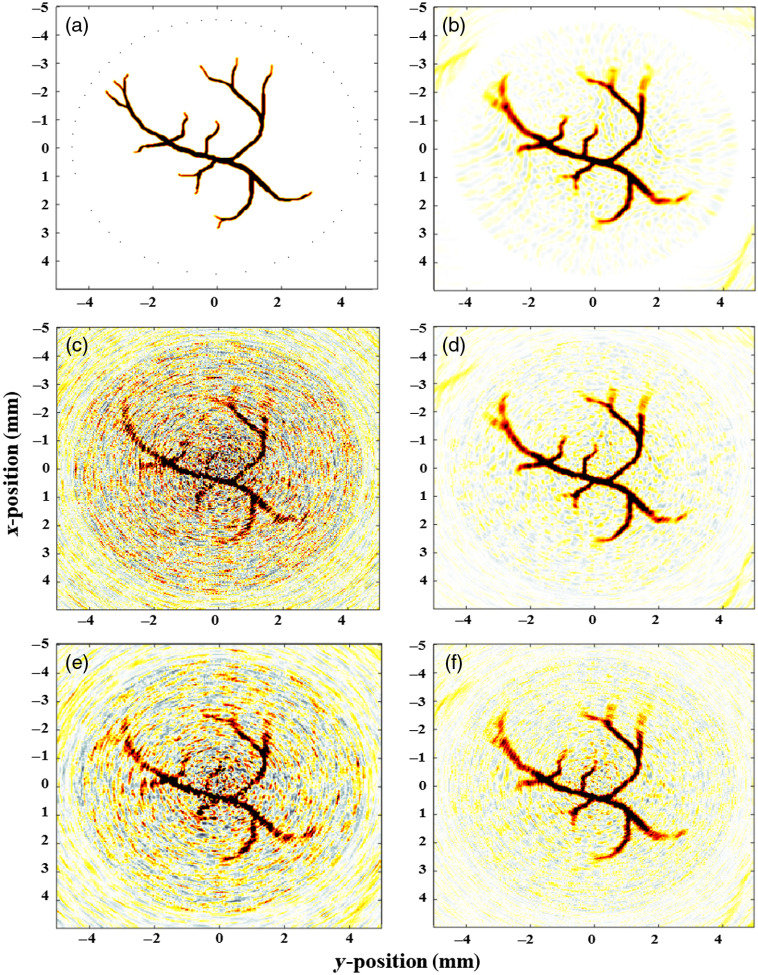 Fig. 4