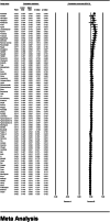 Fig. 11