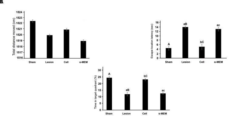 Fig.4