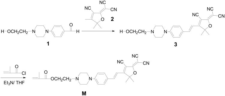 Scheme 1