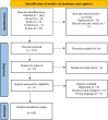 Flowchart 1