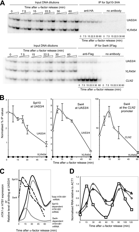 FIG. 7.