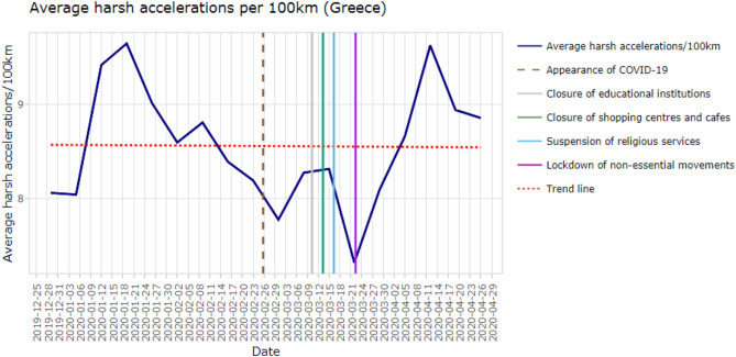 Fig. 15