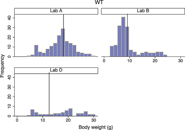 Fig.4