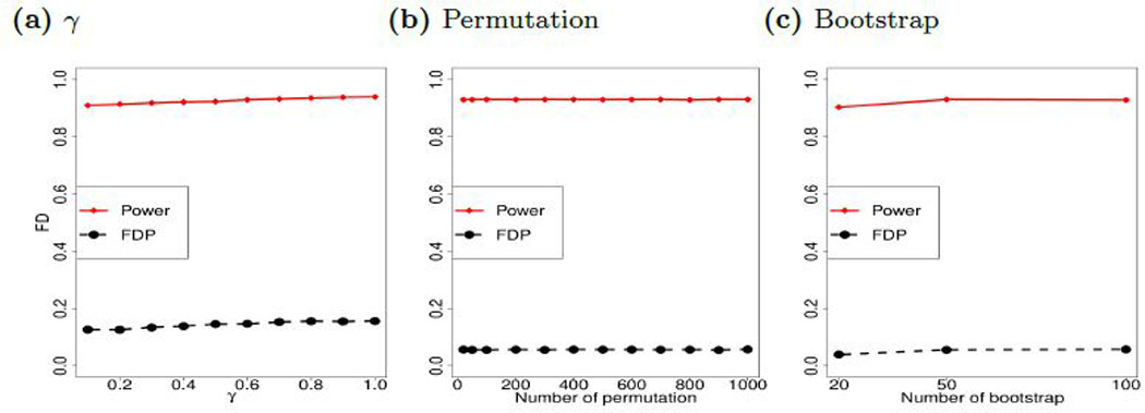 Fig. 4: