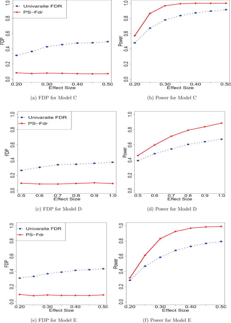 Fig. 2: