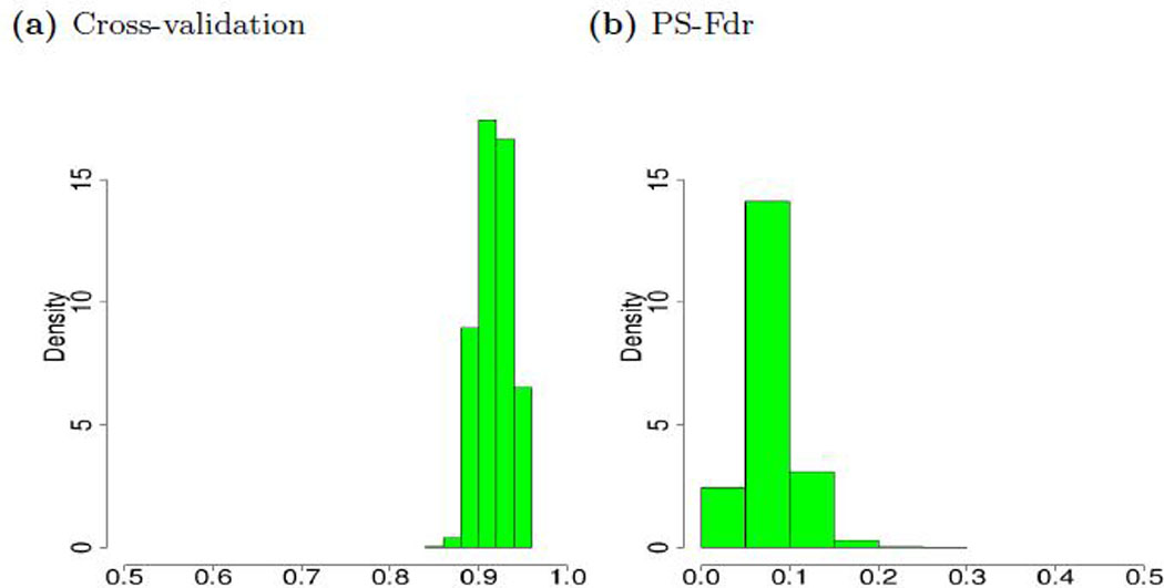 Fig. 1: