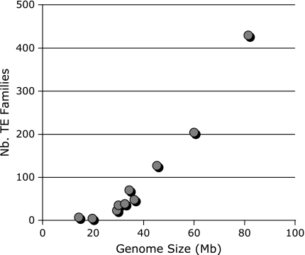 FIG. 4.—