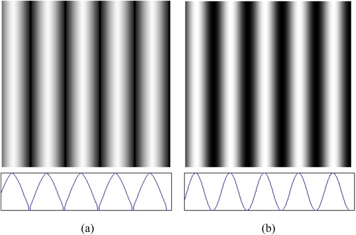 FIG. 4.