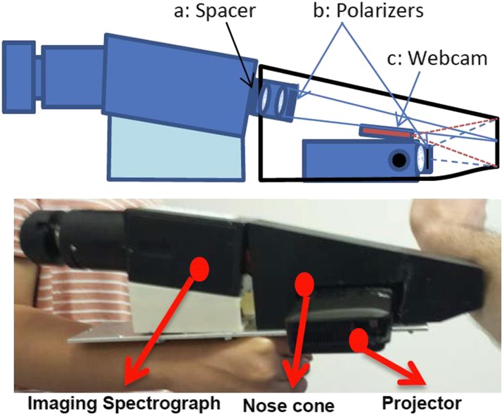 FIG. 3.