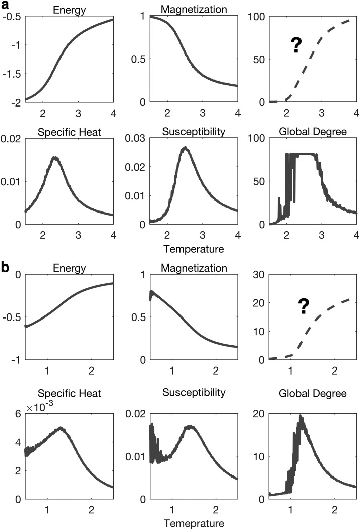 FIG. 9.