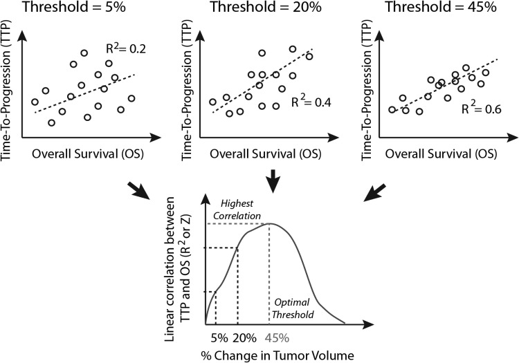 Fig. 2.