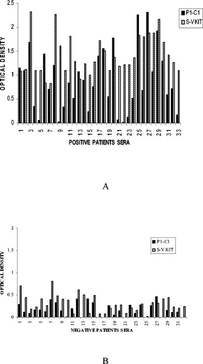 FIG. 5.