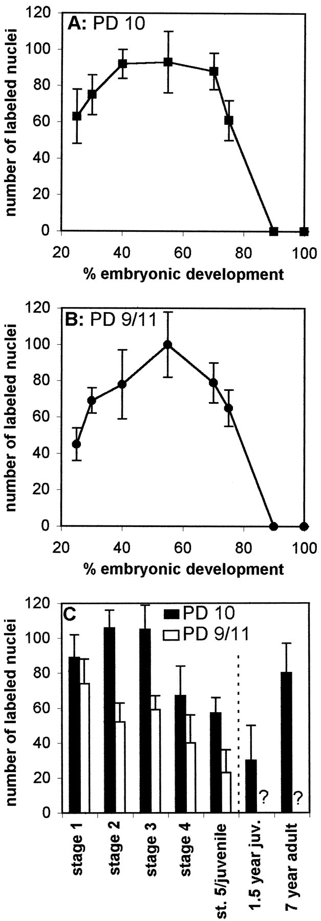 Fig. 8.