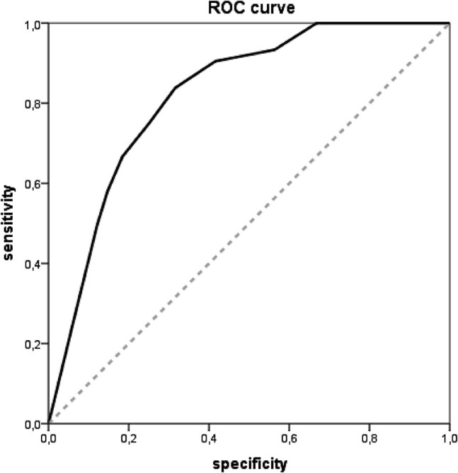 Fig. 1.