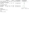 5.9