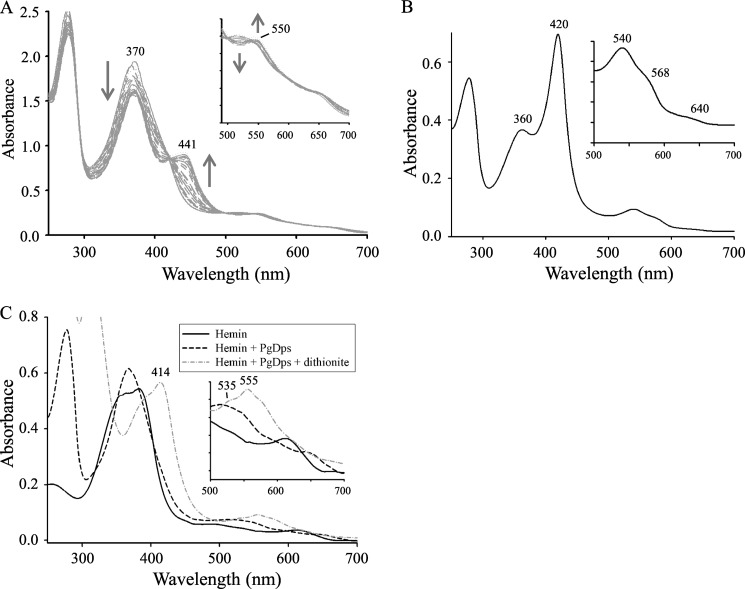 FIGURE 4.