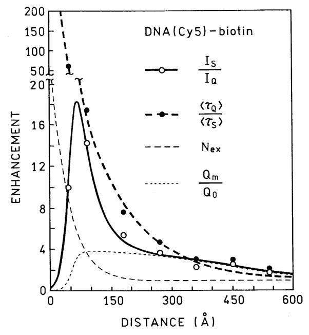 Fig. 14