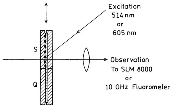 Scheme 3