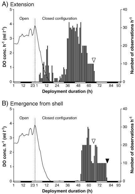 Supplementary Fig. 1