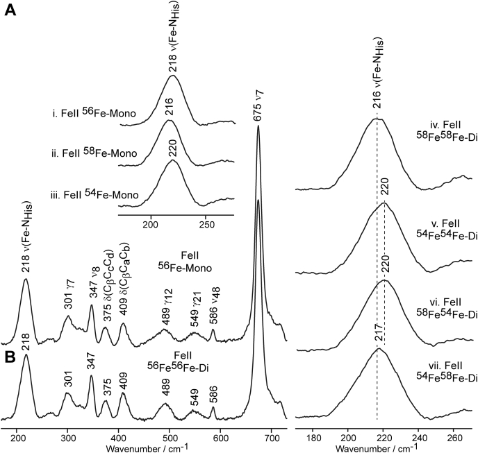 Figure 5