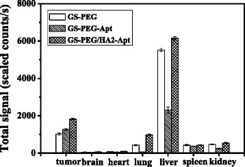 Fig. 9