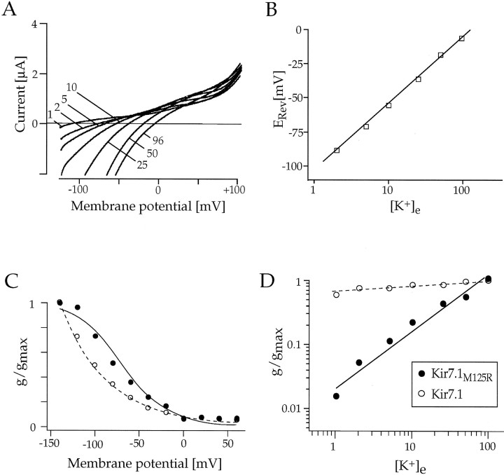 Fig. 9.