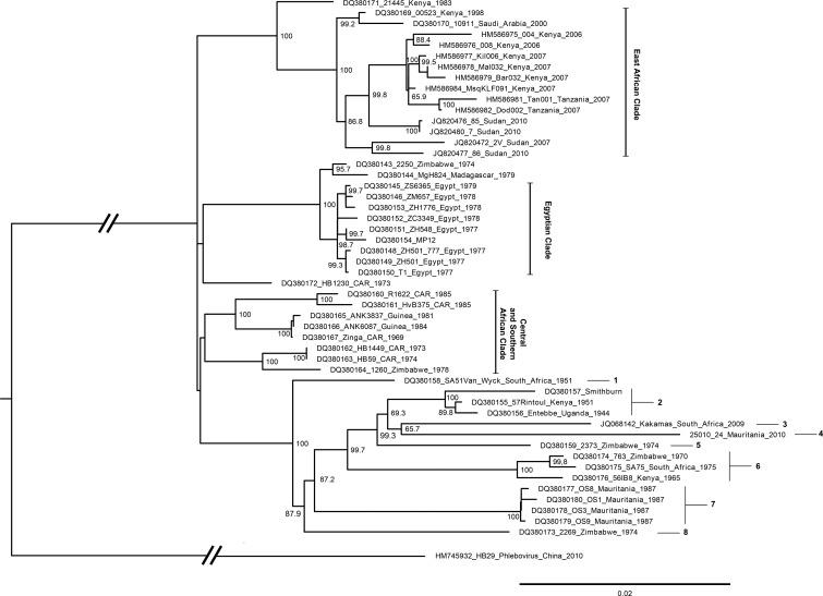 FIG. 2.